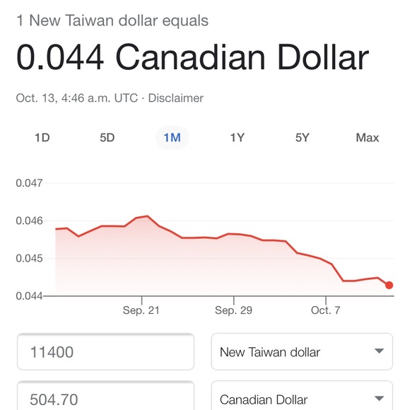 OFF-WHITE “SKULLS FLOATING” T-SHIRT - Picture 7 of 7